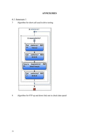 RF Planning and Optimization in GSM and UMTS Networks | PDF