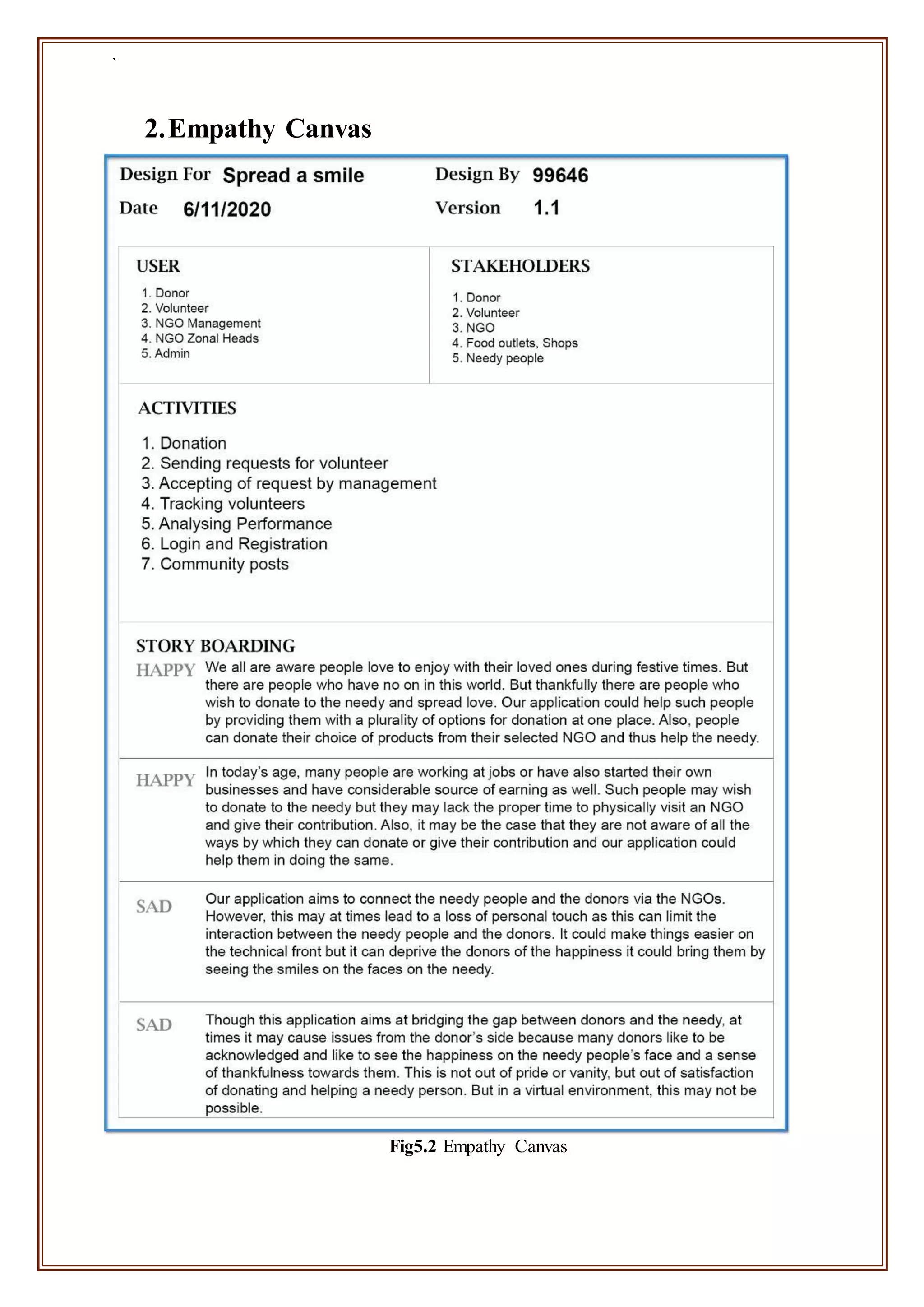 `
2.Empathy Canvas
Fig5.2 Empathy Canvas
 