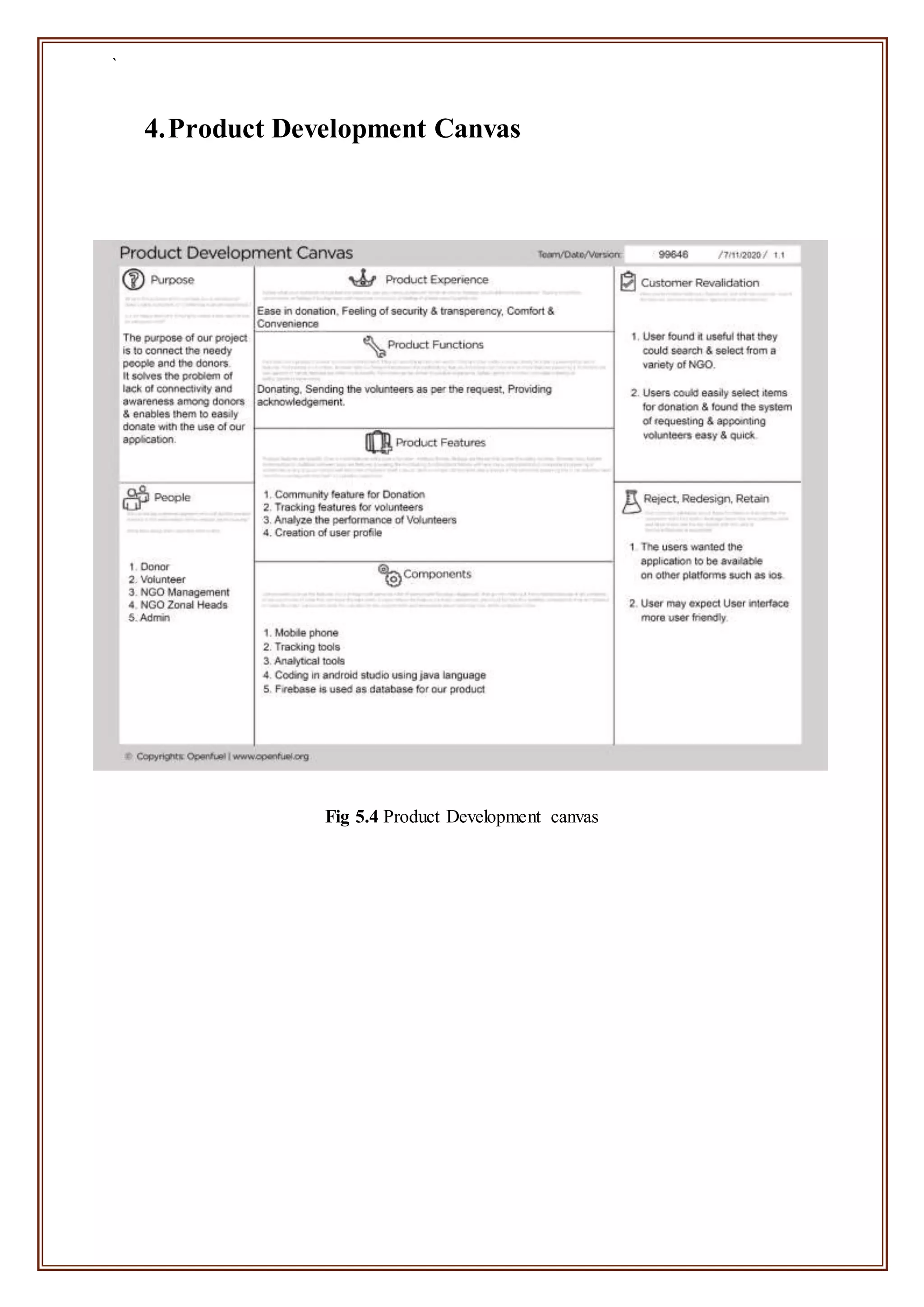 `
4.Product Development Canvas
Fig 5.4 Product Development canvas
 