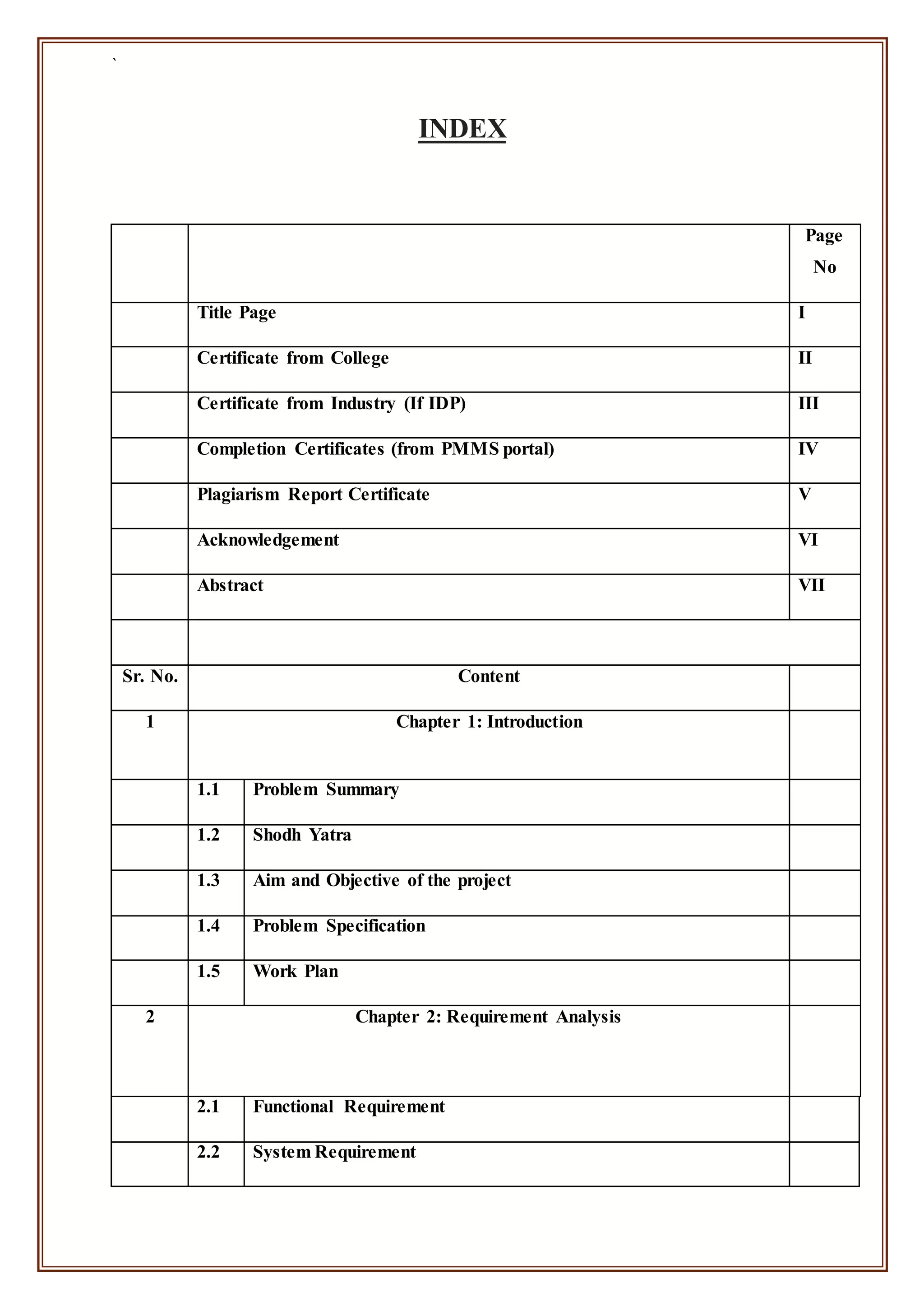 `
INDEX
Page
No
Title Page I
Certificate from College II
Certificate from Industry (If IDP) III
Completion Certificates (from PMMS portal) IV
Plagiarism Report Certificate V
Acknowledgement VI
Abstract VII
Sr. No. Content
1 Chapter 1: Introduction
1.1 Problem Summary
1.2 Shodh Yatra
1.3 Aim and Objective of the project
1.4 Problem Specification
1.5 Work Plan
2 Chapter 2: Requirement Analysis
2.1 Functional Requirement
2.2 System Requirement
 