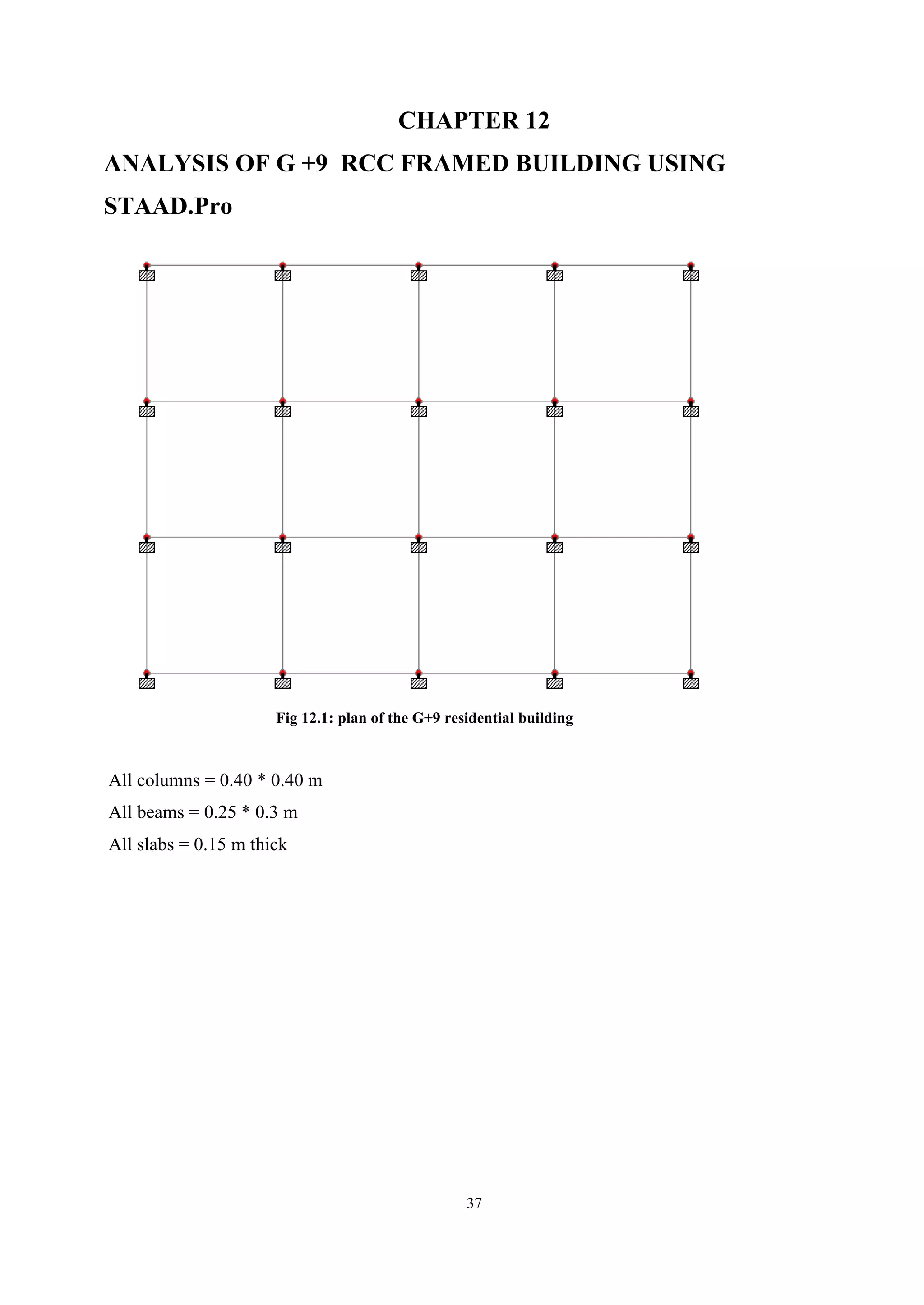 Final Year Project on Seismic Analysis of Residential Building using ...