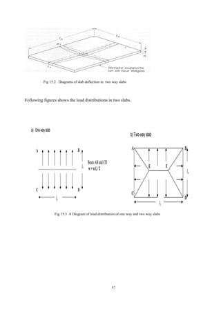 Final Year Project on Seismic Analysis of Residential Building using ...