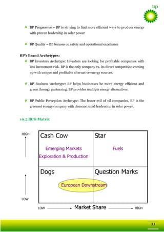 BP Progressive – BP is striving to find more efficient ways to produce energy
with proven leadership in solar power
BP Quality – BP focuses on safety and operational excellence
BP’s Brand Archetypes:
BP Investors Archetype: Investors are looking for profitable companies with
less investment risk. BP is the only company vs. its direct competition coming
up with unique and profitable alternative energy sources.
BP Business Archetype: BP helps businesses be more energy efficient and
green through partnering. BP provides multiple energy alternatives.
BP Public Perception Archetype: The lesser evil of oil companies, BP is the
greenest energy company with demonstrated leadership in solar power.

10.5 BCG Matrix

33

 