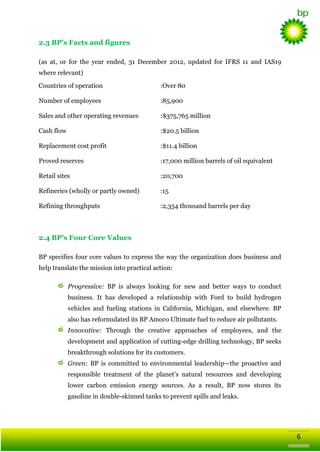 2.3 BP’s Facts and figures
(as at, or for the year ended, 31 December 2012, updated for IFRS 11 and IAS19
where relevant)
Countries of operation

:Over 80

Number of employees

:85,900

Sales and other operating revenues

:$375,765 million

Cash flow

:$20.5 billion

Replacement cost profit

:$11.4 billion

Proved reserves

:17,000 million barrels of oil equivalent

Retail sites

:20,700

Refineries (wholly or partly owned)

:15

Refining throughputs

:2,354 thousand barrels per day

2.4 BP’s Four Core Values
BP specifies four core values to express the way the organization does business and
help translate the mission into practical action:
Progressive: BP is always looking for new and better ways to conduct
business. It has developed a relationship with Ford to build hydrogen
vehicles and fueling stations in California, Michigan, and elsewhere. BP
also has reformulated its BP Amoco Ultimate fuel to reduce air pollutants.
Innovative: Through the creative approaches of employees, and the
development and application of cutting-edge drilling technology, BP seeks
breakthrough solutions for its customers.
Green: BP is committed to environmental leadership—the proactive and
responsible treatment of the planet‘s natural resources and developing
lower carbon emission energy sources. As a result, BP now stores its
gasoline in double-skinned tanks to prevent spills and leaks.

6

 