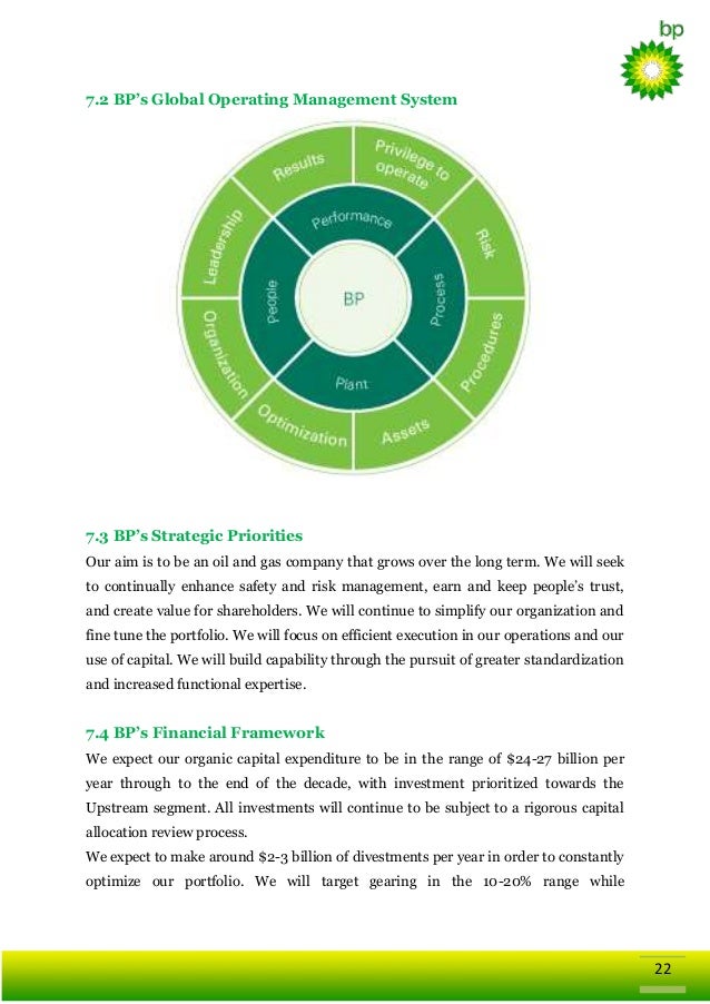 Literature review on british petroleum