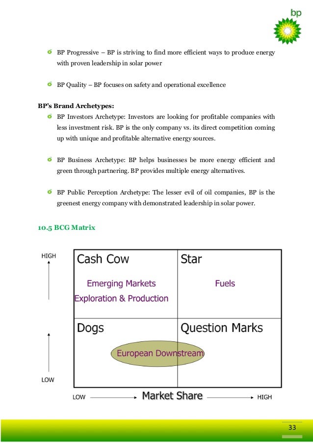 british petroleum essay british petroleum essay