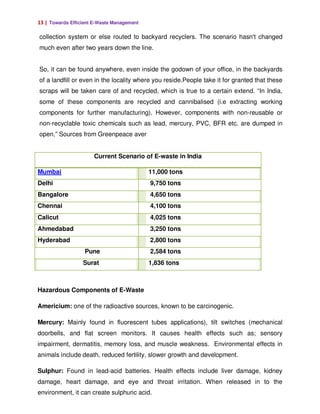 13 | Towards Efficient E-Waste Management

collection system or else routed to backyard recyclers. The scenario hasn't changed
much even after two years down the line.


So, it can be found anywhere, even inside the godown of your office, in the backyards
of a landfill or even in the locality where you reside.People take it for granted that these
scraps will be taken care of and recycled, which is true to a certain extend. “In India,
some of these components are recycled and cannibalised (i.e extracting working
components for further manufacturing). However, components with non-reusable or
non-recyclable toxic chemicals such as lead, mercury, PVC, BFR etc. are dumped in
open,” Sources from Greenpeace aver


                      Current Scenario of E-waste in India

Mumbai                                      11,000 tons
Delhi                                       9,750 tons
Bangalore                                   4,650 tons
Chennai                                     4,100 tons
Calicut                                     4,025 tons
Ahmedabad                                   3,250 tons
Hyderabad                                   2,800 tons
                   Pune                     2,584 tons
                  Surat                     1,836 tons



Hazardous Components of E-Waste

Americium: one of the radioactive sources, known to be carcinogenic.

Mercury: Mainly found in fluorescent tubes applications), tilt switches (mechanical
doorbells, and flat screen monitors. It causes health effects such as; sensory
impairment, dermatitis, memory loss, and muscle weakness. Environmental effects in
animals include death, reduced fertility, slower growth and development.

Sulphur: Found in lead-acid batteries. Health effects include liver damage, kidney
damage, heart damage, and eye and throat irritation. When released in to the
environment, it can create sulphuric acid.
 