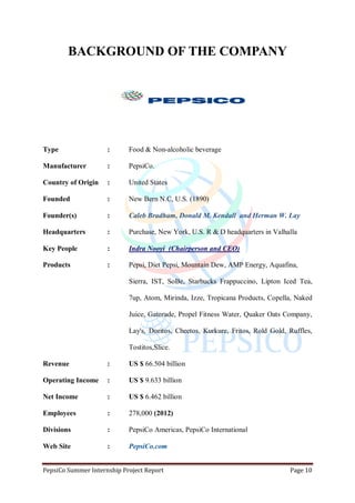 PepsiCo Summer Internship Project Report Page 10
BACKGROUND OF THE COMPANY
Type : Food & Non-alcoholic beverage
Manufacturer : PepsiCo.
Country of Origin : United States
Founded : New Bern N.C, U.S. (1890)
Founder(s) : Caleb Bradham, Donald M. Kendall and Herman W. Lay
Headquarters : Purchase, New York, U.S. R & D headquarters in Valhalla
Key People : Indra Nooyi (Chairperson and CEO)
Products : Pepsi, Diet Pepsi, Mountain Dew, AMP Energy, Aquafina,
Sierra, IST, SoBe, Starbucks Frappuccino, Lipton Iced Tea,
7up, Atom, Mirinda, Izze, Tropicana Products, Copella, Naked
Juice, Gatorade, Propel Fitness Water, Quaker Oats Company,
Lay's, Doritos, Cheetos, Kurkure, Fritos, Rold Gold, Ruffles,
Tostitos,Slice.
Revenue : US $ 66.504 billion
Operating Income : US $ 9.633 billion
Net Income : US $ 6.462 billion
Employees : 278,000 (2012)
Divisions : PepsiCo Americas, PepsiCo International
Web Site : PepsiCo.com
 