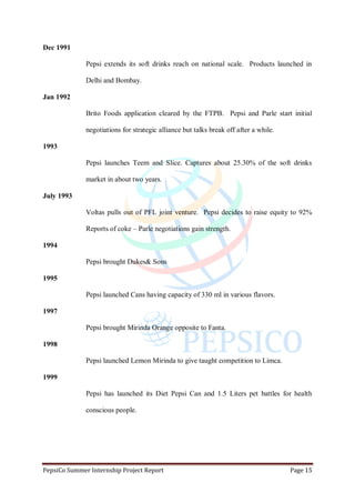 PepsiCo Summer Internship Project Report Page 15
Dec 1991
Pepsi extends its soft drinks reach on national scale. Products launched in
Delhi and Bombay.
Jan 1992
Brito Foods application cleared by the FTPB. Pepsi and Parle start initial
negotiations for strategic alliance but talks break off after a while.
1993
Pepsi launches Teem and Slice. Captures about 25.30% of the soft drinks
market in about two years.
July 1993
Voltas pulls out of PFL joint venture. Pepsi decides to raise equity to 92%
Reports of coke – Parle negotiations gain strength.
1994
Pepsi brought Dukes& Sons
1995
Pepsi launched Cans having capacity of 330 ml in various flavors.
1997
Pepsi brought Mirinda Orange opposite to Fanta.
1998
Pepsi launched Lemon Mirinda to give taught competition to Limca.
1999
Pepsi has launched its Diet Pepsi Can and 1.5 Liters pet battles for health
conscious people.
 