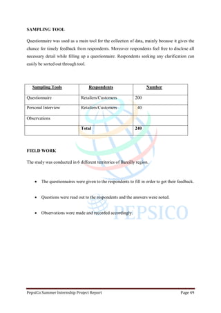 PepsiCo Summer Internship Project Report Page 49
SAMPLING TOOL
Questionnaire was used as a main tool for the collection of data, mainly because it gives the
chance for timely feedback from respondents. Moreover respondents feel free to disclose all
necessary detail while filling up a questionnaire. Respondents seeking any clarification can
easily be sorted out through tool.
Sampling Tools Respondents Number
Questionnaire Retailers/Customers 200
Personal Interview Retailers/Customers 40
Observations
Total 240
FIELD WORK
The study was conducted in 6 different territories of Bareilly region.
 The questionnaires were given to the respondents to fill in order to get their feedback.
 Questions were read out to the respondents and the answers were noted.
 Observations were made and recorded accordingly.
 