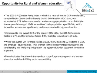 Opportunity for Rural and Women education The 2005 GPI (Gender Parity Index – which is a ratio of female GER to male GER), compiled from Census and University Grants Commission (UGC) data, was estimated at 0.75. When compared to a relevant-age population ratio of 0.91 (i.e. female population aged 18-24 as a ratio of male population aged 18-24),  which shows that women are significantly under-represented in higher education. Compared to the overall GER of the country (7%-11%), the GER for Schedule Castes is 6.7% and for Schedule Tribes 4.9%, that stay in rural parts of India.  W hile the overall GPI for India stands at 0.75, the GPI among SC students is 0.64, and among ST students 0.55. Thus women in these disadvantaged categories are considerably less likely to participate in the higher education system than women in general . These indicates that there is tremendous scope for promoting rural and women education and thus fulfilling social responsibility. 