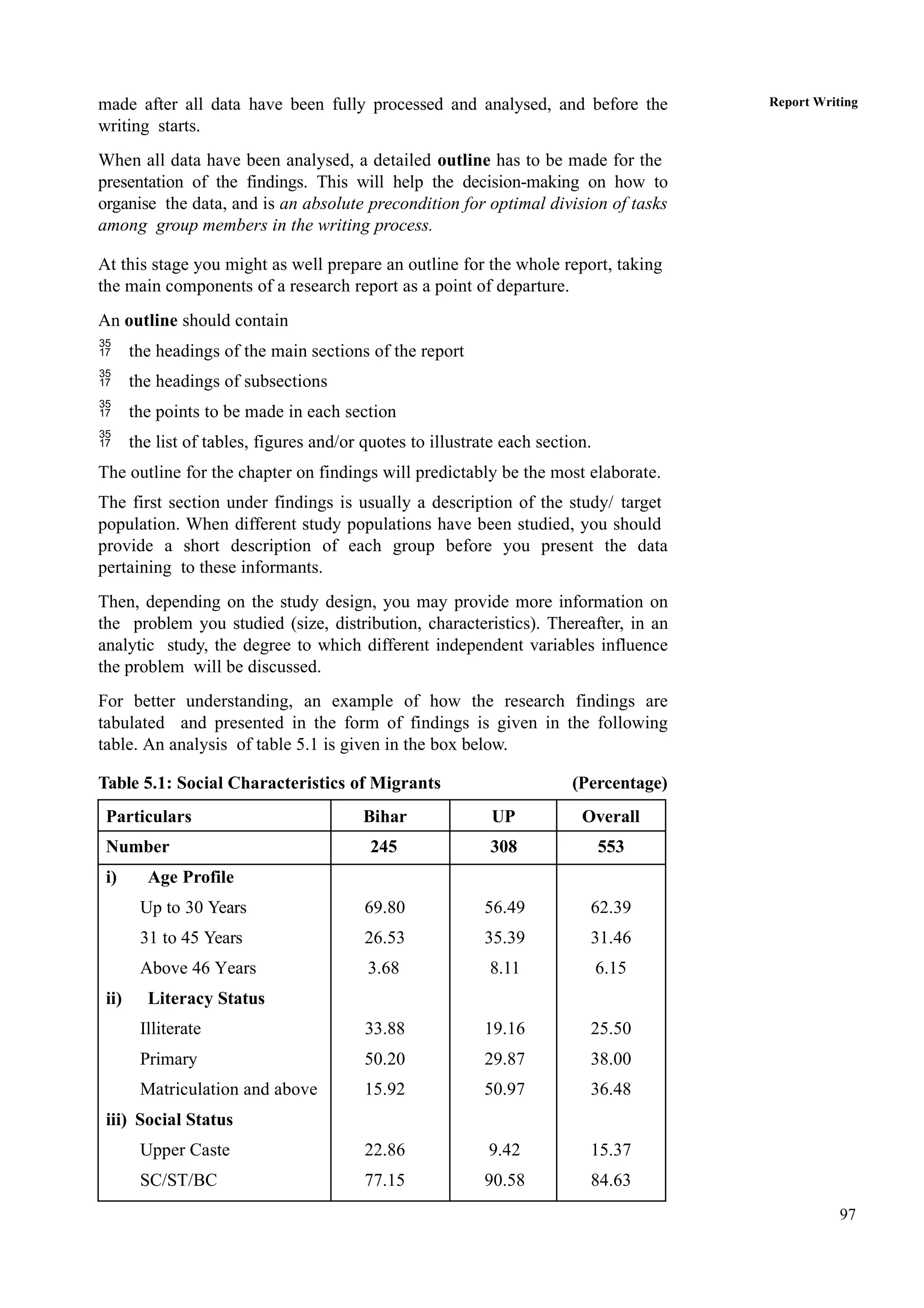 Report format egyankosh for physical and human geography | PPTX