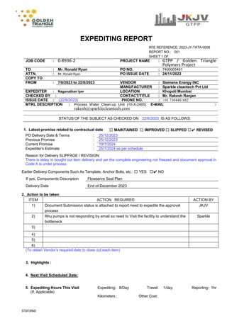 EXPEDITING REPORT
STDFORM2
RFE REFERENCE: 2023-JY-TATA-0006
REPORT NO.: 001
SHEET 1 OF
JOB CODE : 0-8936-2 PROJECT NAME : GTPP / Golden Triangle
Polymers Project
TO : Mr. Ronald Ryan PO NO. : 7400005491
ATTN. : Mr. Ronald Ryan PO ISSUE DATE : 24/11/2022
COPY TO
FROM : 7/8/2023 to 22/8/2023 VENDOR : Siemens Energy INC
MANUFACTURER : Sparkle cleantech Pvt Ltd
EXPEDITER : Naganathan Iyer LOCATION : Khopoli Mumbai
CHECKED BY : CONTACT/TITLE : Mr. Rakesh Ranjan
ISSUE DATE : (22/8/2023) PHONE NO. : +91 7304481682
MTRL DESCRIPTION : Process Water Clean-up Unit (10-X-2400) E-MAIL :
rakesh@sparklecleantech.com
STATUS OF THE SUBJECT AS CHECKED ON 22/8/2023 IS AS FOLLOWS:
1. Latest promise related to contractual date □ MAINTAINED □ IMPROVED □ SLIPPED □✔ REVISED
PO Delivery Date & Terms : 25/12/2023
Previous Promise : 25/12/2023
Current Promise : 19/1/2024
Expediter’s Estimate : 25/1/2024 as per schedule
Reason for Delivery SLIPPAGE / REVISION:
There is delay in bought out item delivery and yet the complete engineering not freezed and document approval in
Code A is under process
Earlier Delivery Components Such As Template, Anchor Bolts, etc.: □ YES □✔ NO
If yes, Components Description Flowserve Seal Plan
Delivery Date End of December 2023
2. Action to be taken
ITEM ACTION REQUIRED ACTION BY
1) Document Submission status is attached to report need to expedite the approval
process
JKJV
2) Rhu pumps is not responding by email so need to Visit the facility to understand the
bottleneck
Sparkle
3)
4)
5)
6)
(To obtain Vendor’s required date to close out each item)
3. Highlights :
4. Next Visit Scheduled Date:
5. Expediting Hours This Visit
(If, Applicable)
Expediting: 8/Day Travel: 1/day Reporting: 1hr
Kilometers : Other Cost:
 