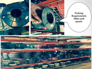 Packing
Requirements
100m each
spools.
 