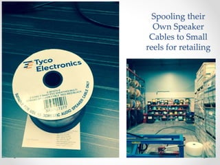 Spooling their
Own Speaker
Cables to Small
reels for retailing
 