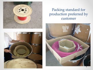 Packing standard for
production preferred by
customer
 