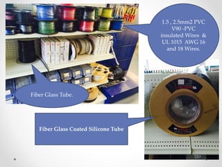 Fiber Glass Coated Silicone Tube
1.5 , 2.5mm2 PVC
V90 -PVC
insulated Wires &
UL 1015 AWG 16
and 18 Wires.
Fiber Glass Tube.
 