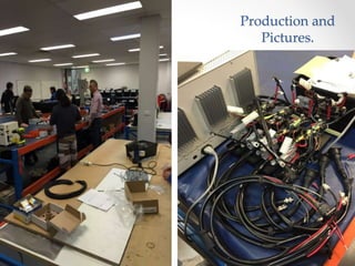 Production and
Pictures.
 