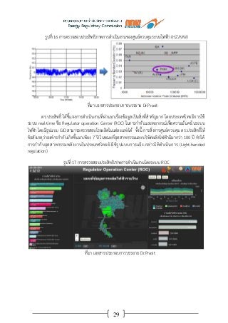 29
รูปที่ 16 การตรวจสอบประสิทธิภาพการดาเนินงานของศูนย์ควบคุมระบบไฟฟ้า (HZ/MW)
ที่มา เอกสารประกอบการบรรยาย Dr.Prasit
ดร.ประสิทธิ์ ได้ชี้แจงการดาเนินงานที่ผ่านมาเรื่องข้อมูลเป็นสิ่งที่สาคัญมาก โดยประเทศไทยมีการใช้
ระบบ real-time ชื่อ Regulator operation Center (ROC) ในการกากับและพยากรณ์เพื่อความมั่นคงในระบบ
ไฟฟ้า โดยมีรูปแบบ GID สามารถตรวจสอบโรงผลิตในแต่ละแห่งได้ ทั้งนี้ การสั่งการศูนย์ควบคุม ดร.ประสิทธิ์ให้
ข้อสังเกตุว่าองค์กรกากับเกิดขึ้นมาเพียง 7 ปี ในขณะที่อุตสาหกรรมและบริษัทผลิตไฟฟ้ามีมากว่า 100 ปี ทาให้
การกากับอุตสาหกรรมพลังงานในประเทศไทยยังใช้รูปแบบการแจ้ง-กล่าวให้ดาเนินการ (Light-handed
regulation)
รูปที่ 17 การตรวจสอบประสิทธิภาพการดาเนินงานโดยระบบ ROC
ที่มา เอกสารประกอบการบรรยาย Dr.Prasit
 