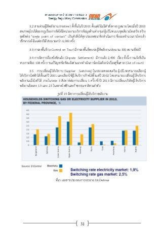 31
3.2 สายด่วนผู้ใช้พลังงาน (Hotline) ตั้งขึ้นในปี 2001 ตั้งแต่ยังไม่มีคาสั่งทางกฎหมาย โดยเมื่อปี 2010
สหภาพยุโรปได้ออกกฎเรื่องการจัดให้มีหน่วยงานบริการข้อมูลด้านต่างๆแก่ผู้บริโภคแบบจุดเดียวเบ็ดเสร็จ สร้าง
จุดติดต่อ “single point of contact” เป็นคาสั่งให้ทุกประเทศสมาชิกดาเนินการ ซึ่งยอดจานวนการโทรเข้า
ปรึกษา/แจ้งในแต่ละปีมีประมาณกว่า 6,000 ครั้ง
3.3 การลงพื้นที่ (e-Control on Tour) มีการลงพื้นที่พบปะผู้ใช้พลังงานประมาณ 300 สถานที่ต่อปี
3.4 การจัดการเรื่องข้อขัดแย้ง (Dispute Settlement) มีการแจ้ง 2,490 เรื่อง ทั้งนี้ การแจ้งที่เป็น
ทางการเพียง 108 ครั้ง การแก้ปัญหาข้อขัดแย้งส่วนมากดาเนินการโดยไม่ต้องนาเรื่องสู่ชั้นศาล (Out of court)
3.5 การเปลี่ยนผู้ให้บริการ (Supplier Switching) ในประเทศออสเตรีย ผู้บริโภคสามารถเลือกผู้
ให้บริการไฟฟ้าได้ตั้งแต่ปี 2001 และเลือกใช้ผู้ให้บริการก๊าซได้ตั้งแต่ปี 2002 โดยสามารถเปลี่ยนผู้ให้บริการ
พลังงานเมื่อใดก็ได้ ภายในระยะ 3 สัปดาห์ต่อการเปลี่ยน 1 ครั้ง ซึ่งปี 2013 มีการเปลี่ยนบริษัทผู้ให้บริการ
พลังงานร้อยละ 1.9 และ 2.5 ในตลาดไฟฟ้าและก๊าซธรรมชาติตามลาดับ
รูปที่ 19 อัตราการเปลี่ยนผู้ให้บริการพลังงาน
ที่มา เอกสารประกอบการบรรยาย Mr.Dietmar
 