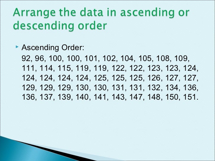 frequency distribution table