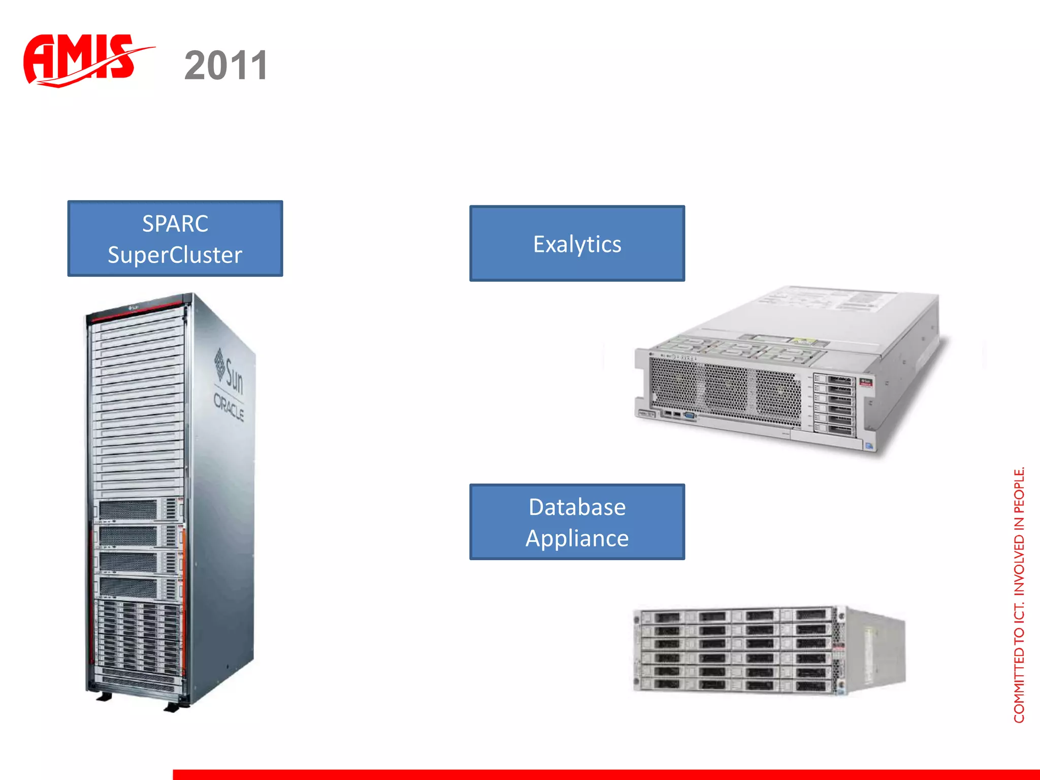 ORACLE TRAFFIC DIRECTOR IN THE CLOUD