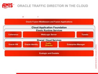 EXALOGIC: STATUS & ROADMAP  Infiniband  Higher Performance and availabilityOperating system and virtualizationTuned and pre-configured operating systemsVirtualization designed in (Oracle VM and Solaris Zones) 