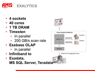 San franciscostreetartistsOne last look at SF Street Artists