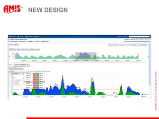 2011SPARC SuperClusterExalyticsDatabase Appliance