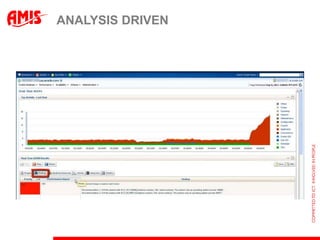 Exadata & ApplianceAppliance rangeStandard configurationStandard componentsExadata rangeSpecific functionalitySpecially designed