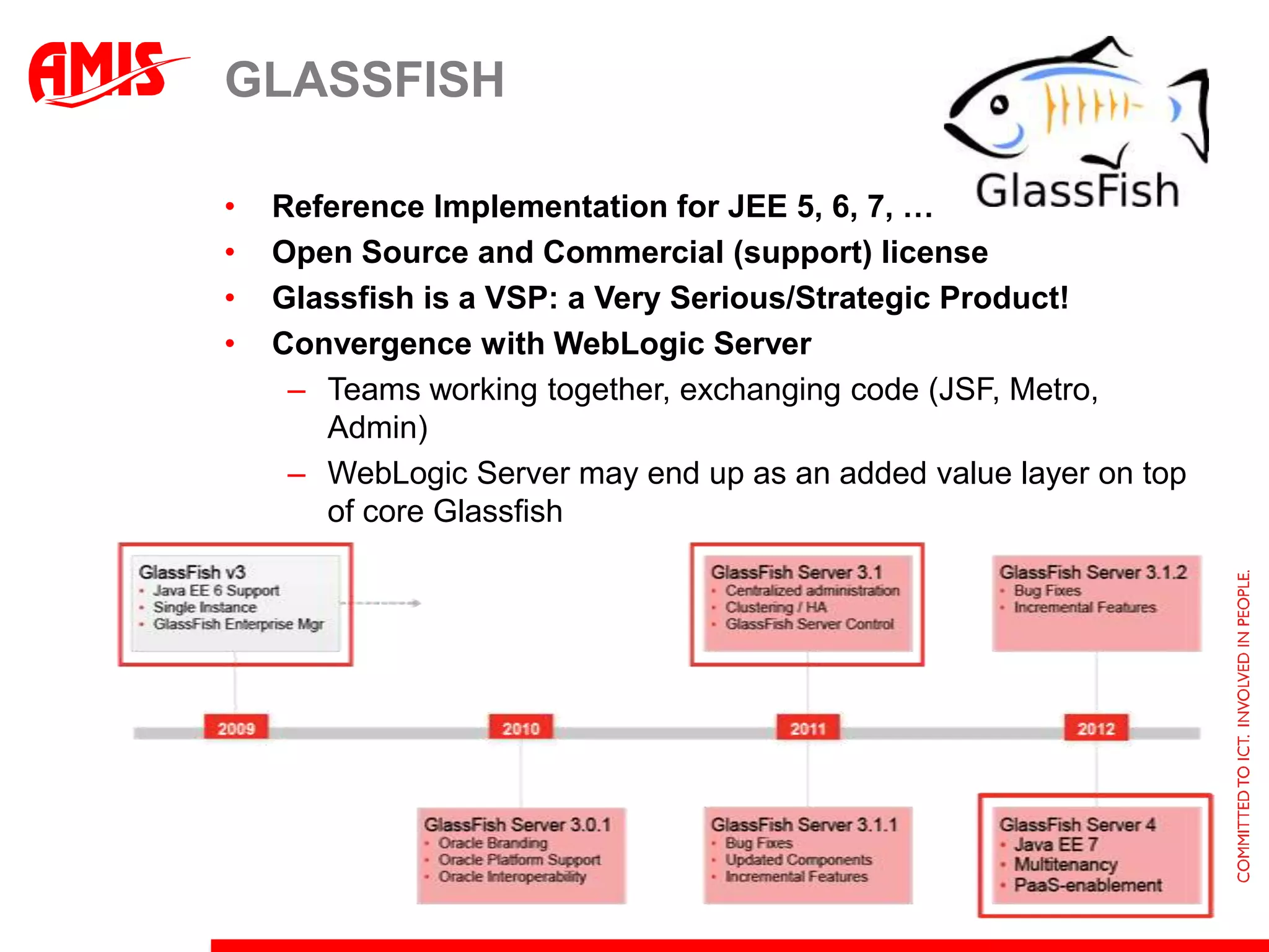 Java Enterprise Edition (EE)JEE 6: december 2009JEE 7: december 2012Project in full swing, 10+ JSRs underwayThemes for JEE 7Cloud PaaS standardization via APIsMulti-tenancy and isolationCache/Datagrid APIsVirtualizationNoSQLDeployment and RESTful Administration APIHTTP/JSON to complement JMX, EJB & proprietary such as t3ModularizationAlignment of ManagedBeans across CDI, EJB, JSF,… Pruning APIs: EJB CMP and BMP, JAX-RPC, Deployment API Reference implementation is Glassfish 4.0Early builds are already available!