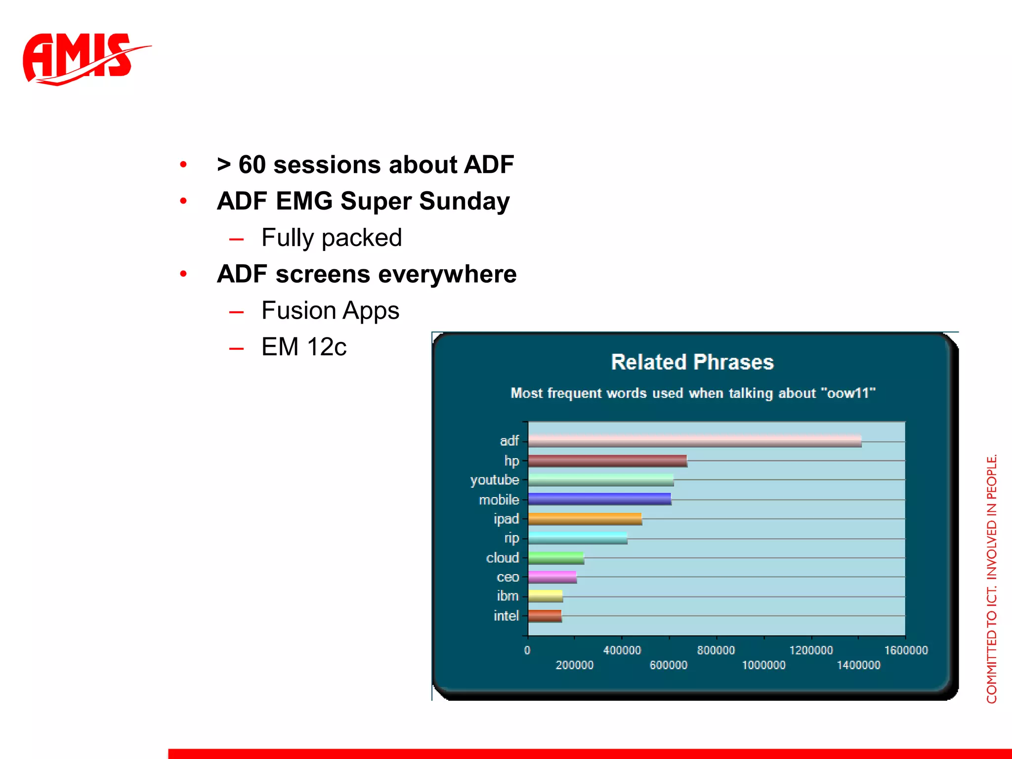 The year of the adfdeveloperadf @ oow11Aino Andriessen