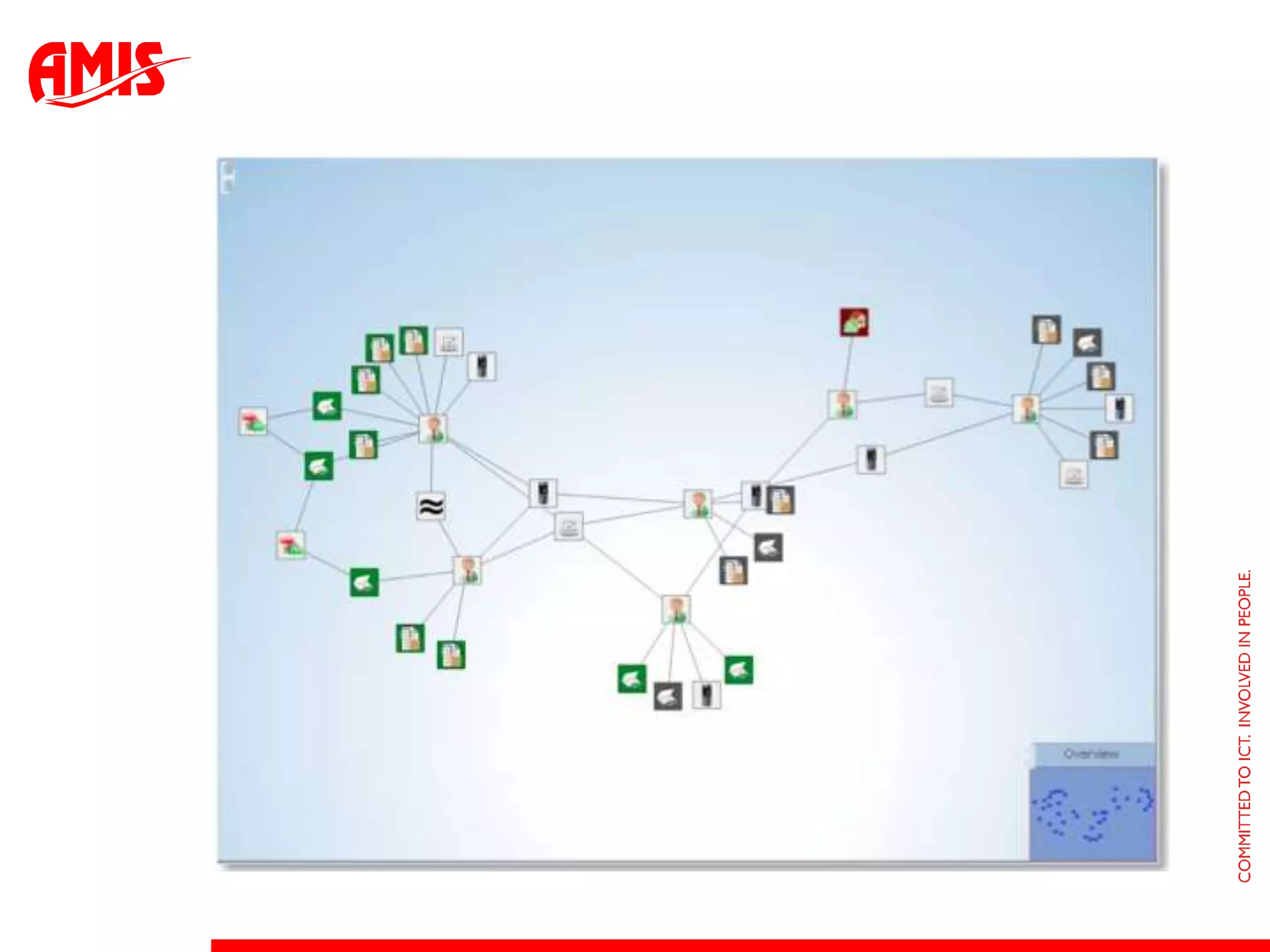 JDeveloper and Maven