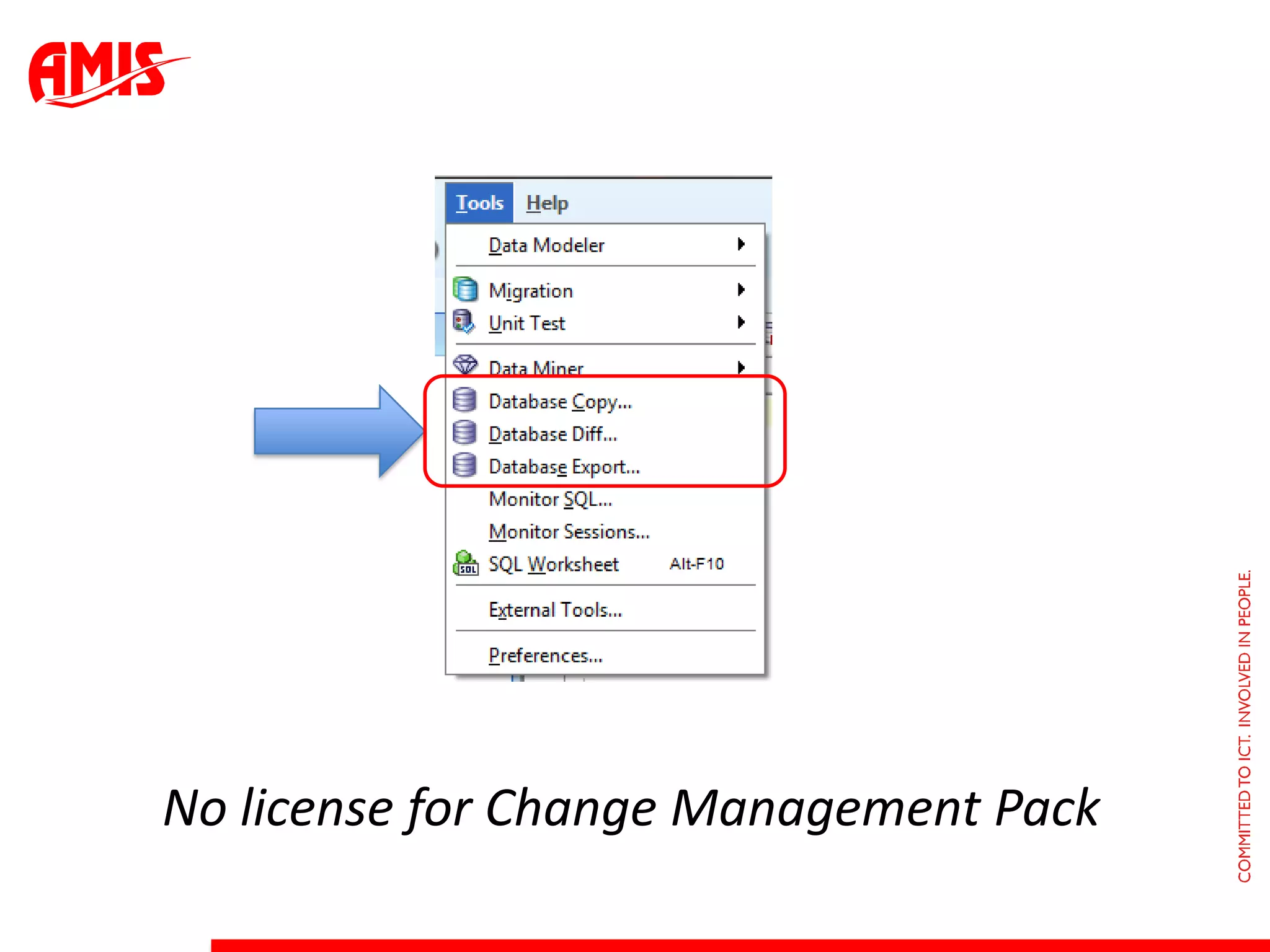 No licensefor Change Management Pack