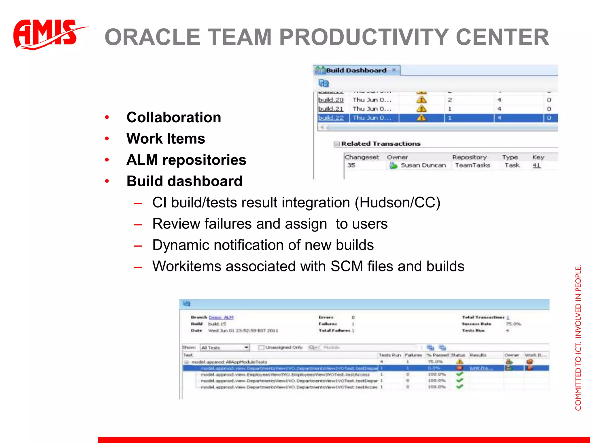 Angels in the ArchitectureChris MuirSingle ApplicationSingle UTF-BTF ApplicationMaster Application, Multi BTF ApplicationMulti Master Application, Multi BTF ApplicationThe “Services Pattern”