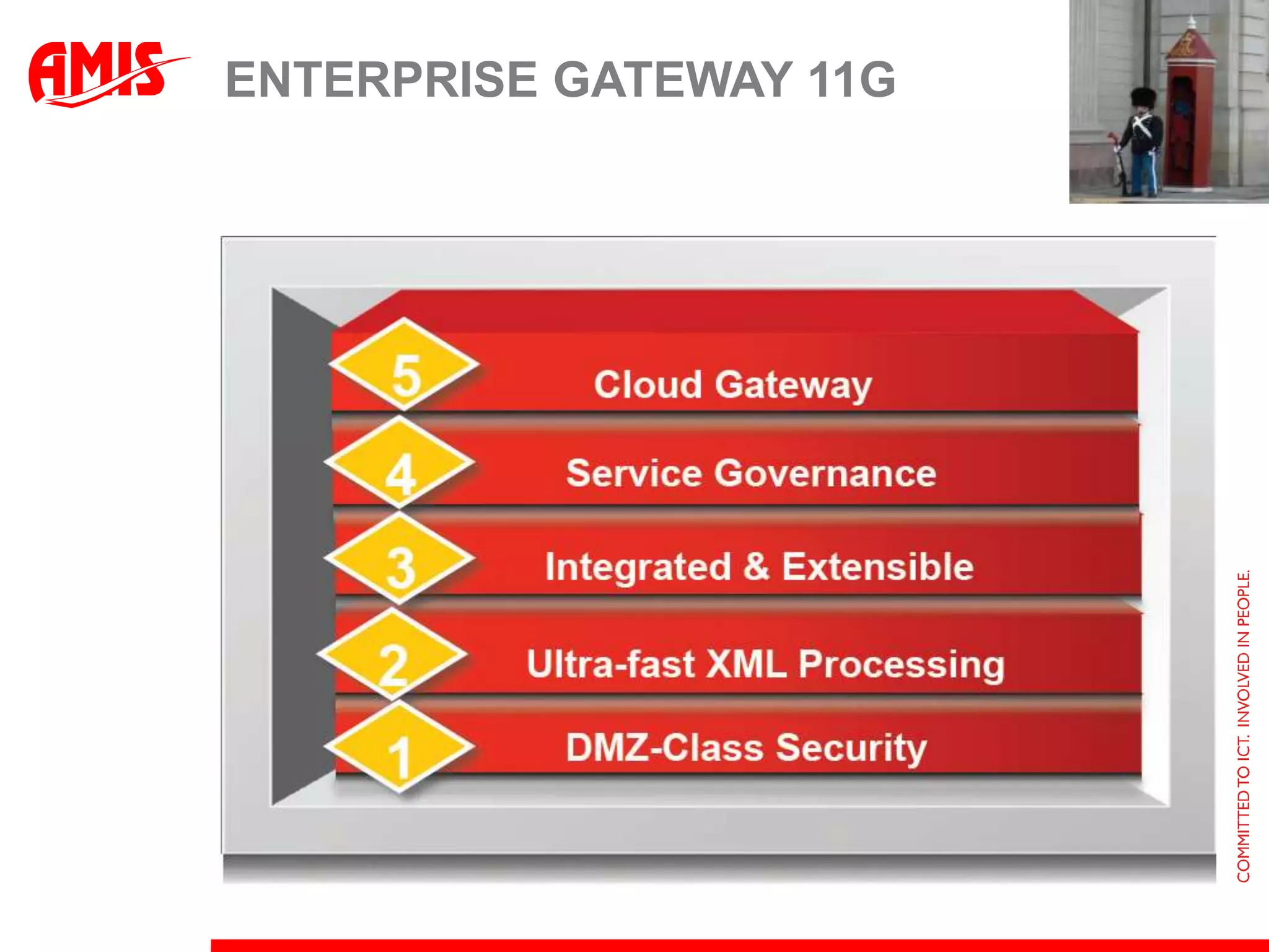 Oracle VIEW: SECURITY INSIDE OUT