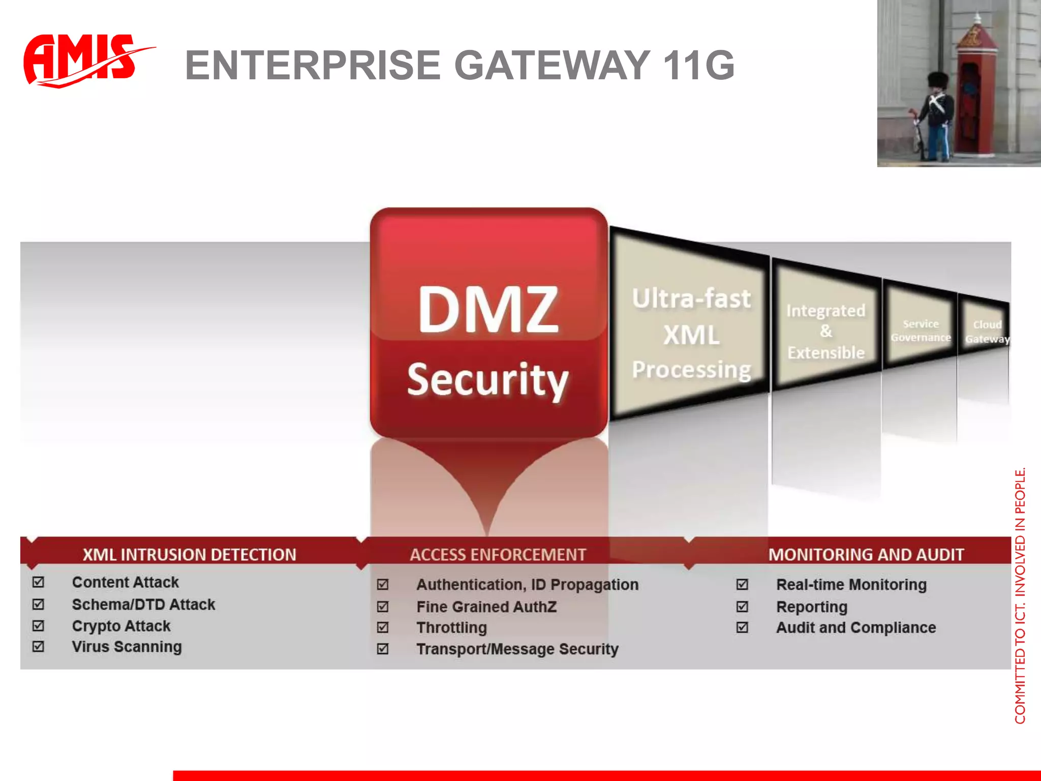 Oracle’s SOA & Fusion apps security