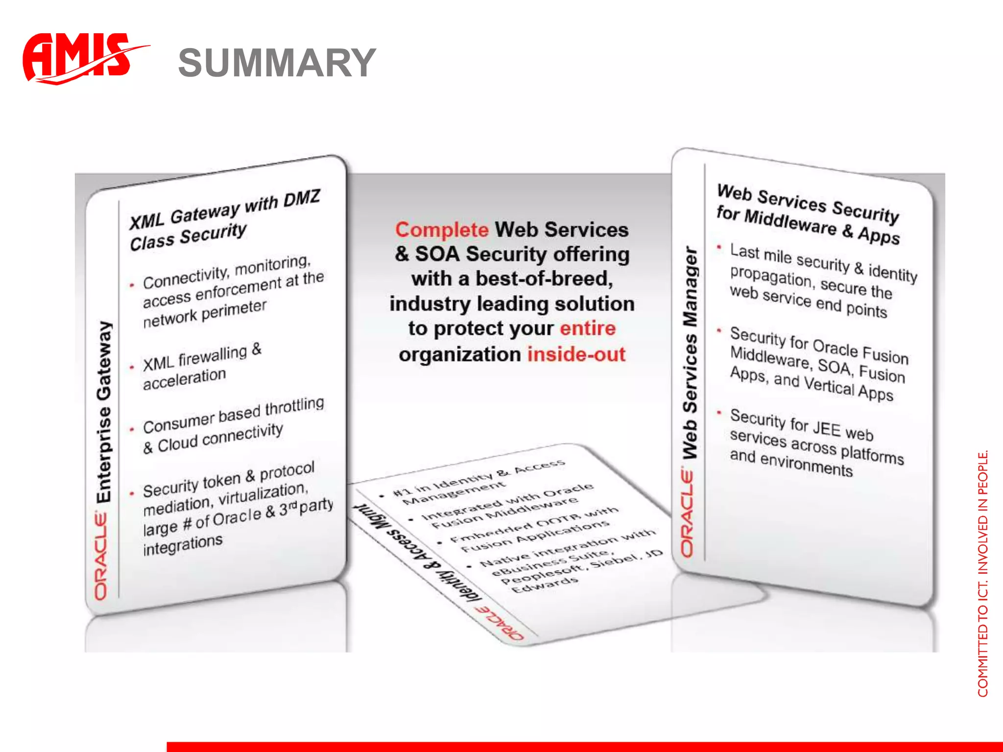 Enterprise Gateway 11g