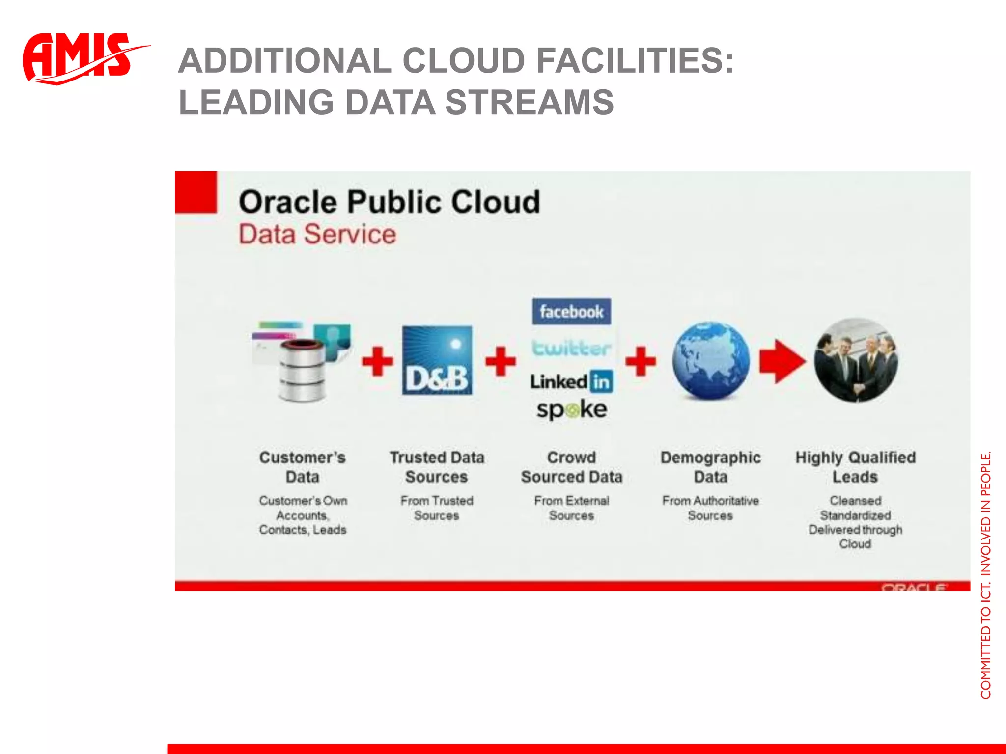 Few missing pieces…