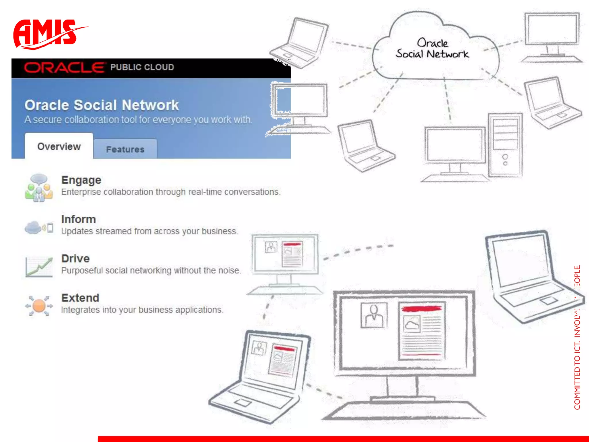 WebCenter – as of today