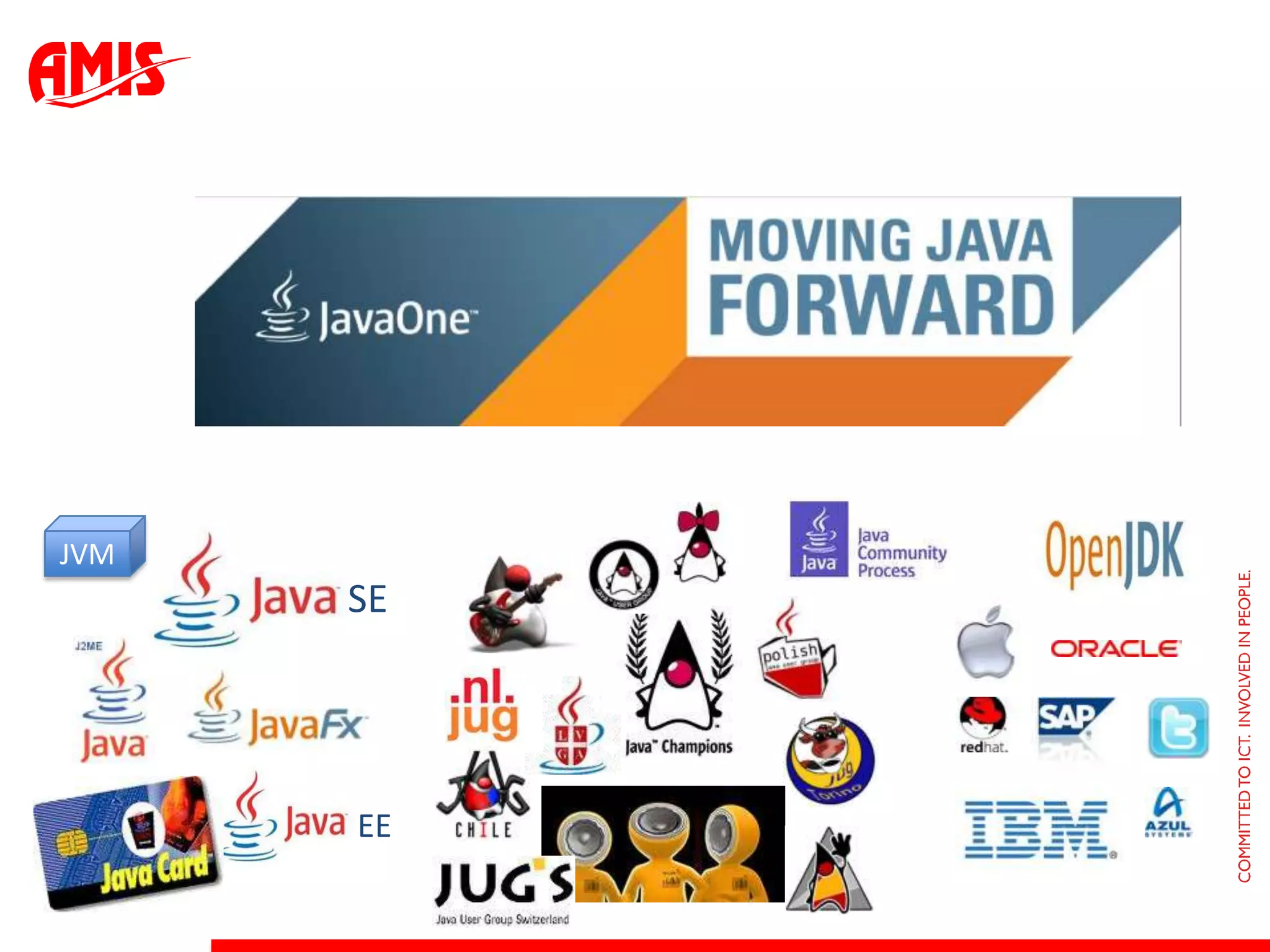 Oracle Social Network