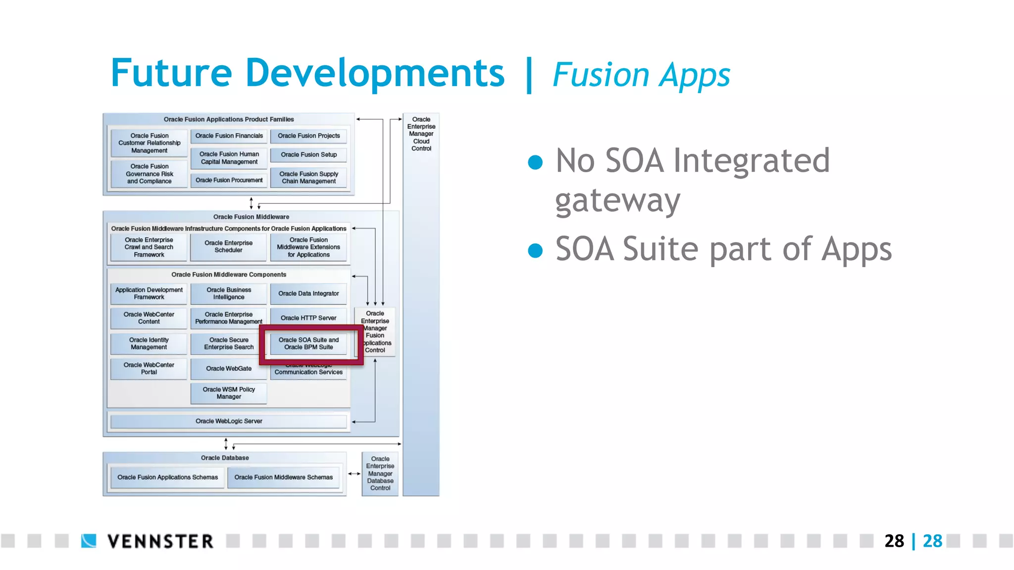 28	
  |	
  28	
  
Future Developments | Fusion Apps
●  No SOA Integrated
gateway
●  SOA Suite part of Apps
 