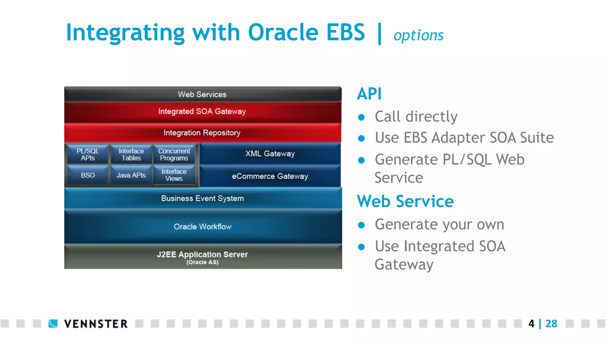 4	
  |	
  28	
  
Integrating with Oracle EBS | options
API
●  Call directly
●  Use EBS Adapter SOA Suite
●  Generate PL/SQL Web
Service
Web Service
●  Generate your own
●  Use Integrated SOA
Gateway
 