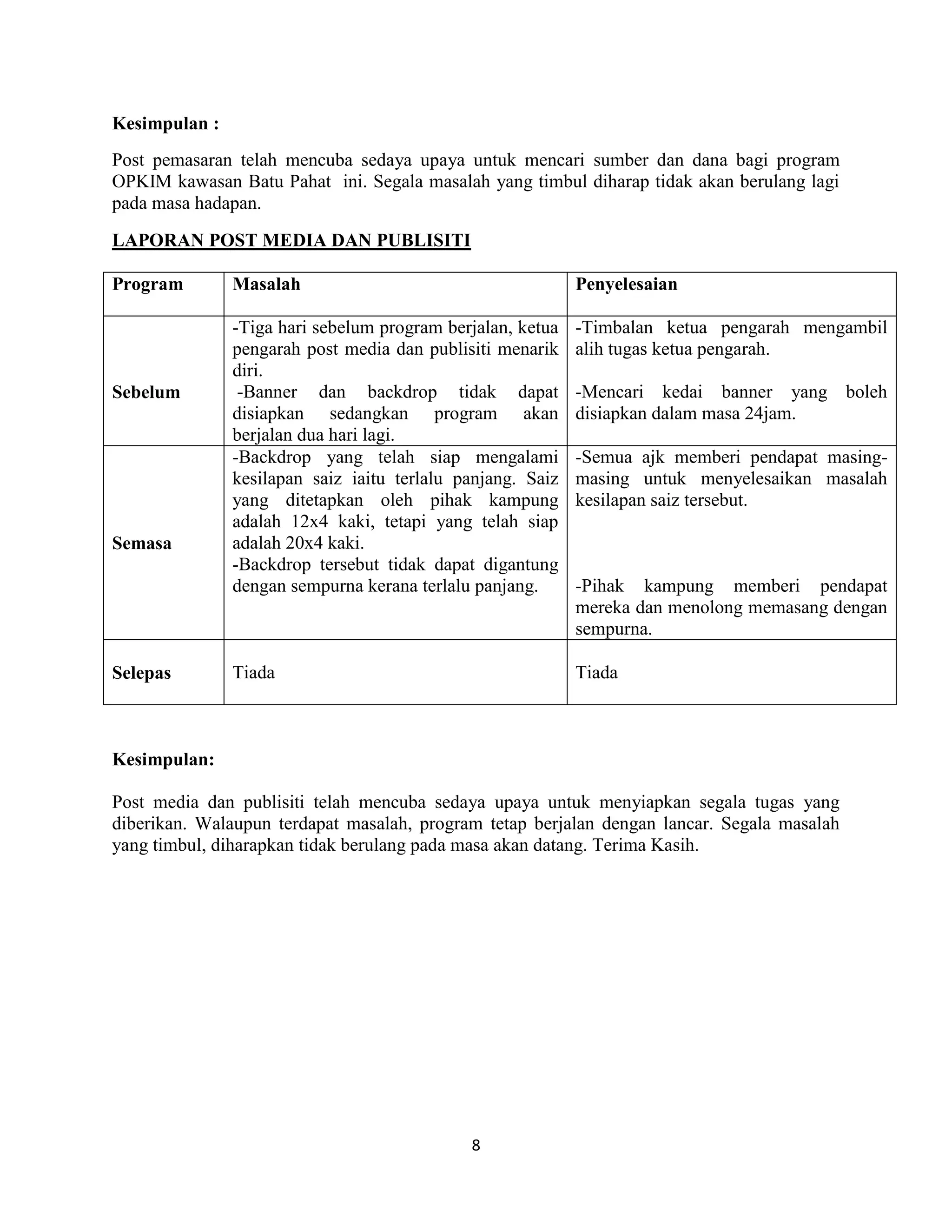 8
Kesimpulan :
Post pemasaran telah mencuba sedaya upaya untuk mencari sumber dan dana bagi program
OPKIM kawasan Batu Pahat ini. Segala masalah yang timbul diharap tidak akan berulang lagi
pada masa hadapan.
LAPORAN POST MEDIA DAN PUBLISITI
Program Masalah Penyelesaian
Sebelum
-Tiga hari sebelum program berjalan, ketua
pengarah post media dan publisiti menarik
diri.
-Banner dan backdrop tidak dapat
disiapkan sedangkan program akan
berjalan dua hari lagi.
-Timbalan ketua pengarah mengambil
alih tugas ketua pengarah.
-Mencari kedai banner yang boleh
disiapkan dalam masa 24jam.
Semasa
-Backdrop yang telah siap mengalami
kesilapan saiz iaitu terlalu panjang. Saiz
yang ditetapkan oleh pihak kampung
adalah 12x4 kaki, tetapi yang telah siap
adalah 20x4 kaki.
-Backdrop tersebut tidak dapat digantung
dengan sempurna kerana terlalu panjang.
-Semua ajk memberi pendapat masing-
masing untuk menyelesaikan masalah
kesilapan saiz tersebut.
-Pihak kampung memberi pendapat
mereka dan menolong memasang dengan
sempurna.
Selepas Tiada Tiada
Kesimpulan:
Post media dan publisiti telah mencuba sedaya upaya untuk menyiapkan segala tugas yang
diberikan. Walaupun terdapat masalah, program tetap berjalan dengan lancar. Segala masalah
yang timbul, diharapkan tidak berulang pada masa akan datang. Terima Kasih.
 