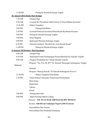 105
11.00 PM : Pulang Ke Rumah Keluarga Angkat
20 Januari 2014 (Isnin/ Hari Ketiga)
7.30 AM : Sarapan Pagi
8.30 AM : Lawatan Ke Perusahaan Dodol Serom 6/ Pusat Didikan Komuniti
12.30 PM : Makan Tengahari
2.00 PM : Pulang/Solat/Bebas
3.30 PM : Ceramah/Pameran Kesihatan/Pemeriksaan Kesihatan Percuma
5.00 PM : Pulang Ke Rumah Keluarga Angkat
7.00 PM : Solat Maghrib
8.00 PM : Berkumpul Bersama Keluarga Angkat
8.30 PM : Sukaneka (Indoor) “Kembali Ke Alam Kanak-Kanak”
11.00 PM : Pulang Ke Rumah Keluarga Angkat
21 Januari 2014(Selasa / Hari Keempat)
8.00 AM : Sarapan Pagi
8.30 AM : Berkumpul Untuk Pembahagian Peserta/Bertolak Ke Sekolah Terpilih
9.00 AM : Program Pendidikan Ke 3 Buah Sekolah Terpilih:
-Program “See You Di IPT” Di Sekolah Menengah Kebangsaan Tengku
Mahmud
Iskandar
-Program “Menuju Puncak” Di Sekolah Kebangsaan Serom 4
12.30 PM : Makan Tengahari/Solat/Rehat
2.30 PM : Sukan Rakyat/ Sukaneka/ Perlawanan Persahabatan
-Bola Jaring
-Badminton
-Takraw
-Futsal
5.00 PM : Pulang/rehat/solat
8.00 PM : Majlis Penutup Opkim Ledang
Perasmi: : YB. TUAN HAJI ABD RAZAK BIN MINHAT
Jawatan: Ahli Dewan Undangan Negeri (ADUN) Serom
-Persembahan Dari Peserta
-Persembahan Dari Penduduk Kampung
 