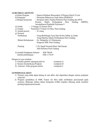 109
1.0 BUTIRAN AKTIVITI
a) Nama Program : Operasi Khidmat Masyarakat 10 Penjuru Darul Ta‟zim
b) Penganjur : Persatuan Mahasiswa Anak Johor (PERMAJ)
c) Dengan kerjasama : Kerajaan Johor, Pejabat Parlimen Pasir Gudang dan DUN
Permas, Majlis Perbandaran Pasir Gudang (MPPG),
Jawatankuasa Penduduk Perjiranan 9
d) Tarikh : 17 hingga 22 Januari 2014
e) Tempat : Perjiranan 9 Taman Air Biru, Pasir Gudang
f) Jumlah peserta : 41 orang
g) Perasmi
Pembukaan : Yang Berbahagia Tuan Haji On bin Jabbar @ Jaafar
Yang Dipertua Majlis Perbandaran Pasir Gudang
Malam Kebudayaan : En. Sabapathy A/L Ramasamy
Pengerusi MIC Pasir Gudang
Penutup : Y.B. Hajah Normala Binti Abd Samad
Ahli Parlimen Pasir Gudang
h) Jumlah Pendapatan Sebenar : RM 700.00
Jumlah perbelanjaan : RM 1,776.87
Dengan ini saya sertakan :
i) Gambar-gambar sepanjang aktiviti : Lampiran A
j) Senarai Jawatankuasa Program : Lampiran B
k) Aturcara / buku program terkini : Lampiran C
2.0 PERMASALAHAN
1) Perasmi yang tidak dapat datang di saat akhir, dan digantikan dengan tetamu jemputan
yang lain.
2) Program pendidikan di SMK Taman Air Biru tidak melibatkan penceramah pada
awalnya. Beberapa latihan dalam kumpulan (LDK) terpaksa dibuang untuk memberi
peluang kepada penceramah.
 