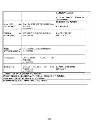 161
RAZI (017-7123033)
BACAAN DOA:HJ KASIRAN
(019-7021344)
JAMUAN &
MAKANAN
WAN FARAH AFIFAH BINTI WAN
MAIDIN
019-5465607
EN HARIS (013-7650298)
EN. NASRUM
MEDIA &
PUBLISITI
REVATHIY A/P KUNASEGARAN
010-2544768
RAHMAT HUSIN
013-7573039
SIJIL &
CENDERAMATA
SITI NORADIAH BINTI MAHADI
013-7945528
TEKNIKAL MUHAMMAD NABIL BIN
ZAKARIA
017-4960370
LOGISTIK AHMAD SALIHIN BIN CHE
ZULKIPLEY
012-2912675
HJ MASAD HJ BASRI
017-7304015
TEMPAT: EN ZULKARNAIN (012-7051103)
INDUSTRI KECIL SEERHANA : PN PONIAH BTE JAIS (019-7670219)
KESENIAN : MOHD SHAMSUL (019-7379008)
BENDAHARI: EN.BRAHIM BUJANG (013-7078741)
 