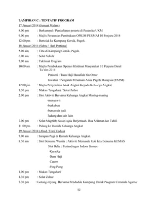 52
LAMPIRAN C : TENTATIF PROGRAM
17 Januari 2014 (Jumaat Malam)
8.00 pm : Berkumpul / Pendaftaran peserta di Pusanika UKM
9.00 pm : Majlis Perasmian Pembukaan OPKIM PERMAJ 10 Penjuru 2014
12.00 pm : Bertolak ke Kampung Gersik, Pagoh.
18 Januari 2014 (Sabtu / Hari Pertama)
5.00 am : Tiba di Kampung Gersik, Pagoh.
6.00 am : Solat Subuh
7.00 am : Taklimat Program
10.00 am : Majlis Pembukaan Operasi Khidmat Masyarakat 10 Penjuru Darul
Ta‟zim 2014
Perasmi : Tuan Haji Hanafiah bin Omar
Jawatan : Pengarah Persatuan Anak Pagoh Malaysia (PAPM)
12.00 pm : Majlis Penyerahan Anak Angkat Kepada Keluarga Angkat
1.30 pm : Makan Tengahari / Solat Zohor
2.00 pm : Slot Aktiviti Bersama Keluarga Angkat Masing-masing
-menyawit
-berkebun
-bersawah padi
-ladang dan lain-lain
7.00 pm : Solat Maghrib, Solat Isyak Berjemaah, Doa Selamat dan Tahlil
11.00 pm : Pulang ke Rumah Keluarga Angkat
19 Januari 2014 (Ahad / Hari Kedua)
7.00 am : Sarapan Pagi di Rumah Keluarga Angkat.
8.30 am : Slot Bersama Wanita : Aktiviti Memasak Roti Jala Bersama KEMAS
Slot Belia : Pertandingan Indoor Games
-Karaoke
-Dam Haji
-Carom
-Ping Pong
1.00 pm : Makan Tengahari
1.30 pm : Solat Zuhur
2.30 pm : Gotong-royong Bersama Penduduk Kampung Untuk Program Ceramah Agama
 