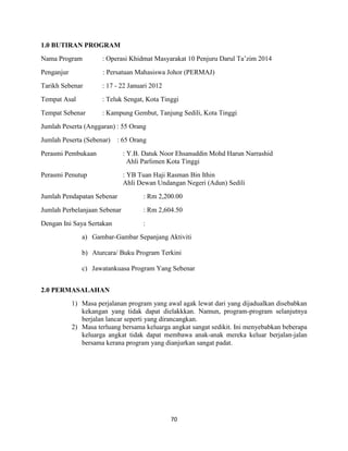 70
1.0 BUTIRAN PROGRAM
Nama Program : Operasi Khidmat Masyarakat 10 Penjuru Darul Ta‟zim 2014
Penganjur : Persatuan Mahasiswa Johor (PERMAJ)
Tarikh Sebenar : 17 - 22 Januari 2012
Tempat Asal : Teluk Sengat, Kota Tinggi
Tempat Sebenar : Kampung Gembut, Tanjung Sedili, Kota Tinggi
Jumlah Peserta (Anggaran) : 55 Orang
Jumlah Peserta (Sebenar) : 65 Orang
Perasmi Pembukaan : Y.B. Datuk Noor Ehsanuddin Mohd Harun Narrashid
Ahli Parlimen Kota Tinggi
Perasmi Penutup : YB Tuan Haji Rasman Bin Ithin
Ahli Dewan Undangan Negeri (Adun) Sedili
Jumlah Pendapatan Sebenar : Rm 2,200.00
Jumlah Perbelanjaan Sebenar : Rm 2,604.50
Dengan Ini Saya Sertakan :
a) Gambar-Gambar Sepanjang Aktiviti
b) Aturcara/ Buku Program Terkini
c) Jawatankuasa Program Yang Sebenar
2.0 PERMASALAHAN
1) Masa perjalanan program yang awal agak lewat dari yang dijadualkan disebabkan
kekangan yang tidak dapat dielakkkan. Namun, program-program selanjutnya
berjalan lancar seperti yang dirancangkan.
2) Masa terluang bersama keluarga angkat sangat sedikit. Ini menyebabkan beberapa
keluarga angkat tidak dapat membawa anak-anak mereka keluar berjalan-jalan
bersama kerana program yang dianjurkan sangat padat.
 