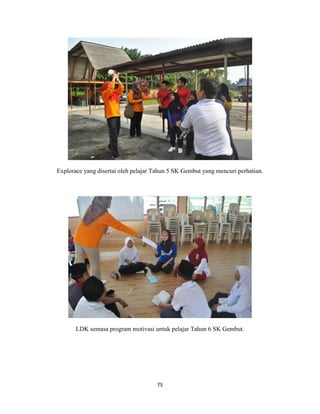 75
Explorace yang disertai oleh pelajar Tahun 5 SK Gembut yang mencuri perhatian.
LDK semasa program motivasi untuk pelajar Tahun 6 SK Gembut.
 